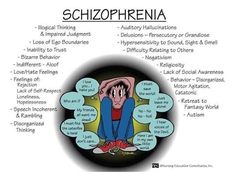 Can involvement in witchcraft contribute to the development of schizophrenia